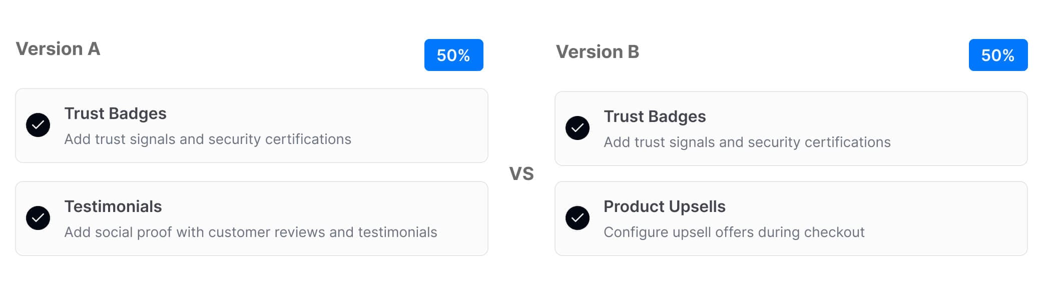 Checkout A/B Test Creation