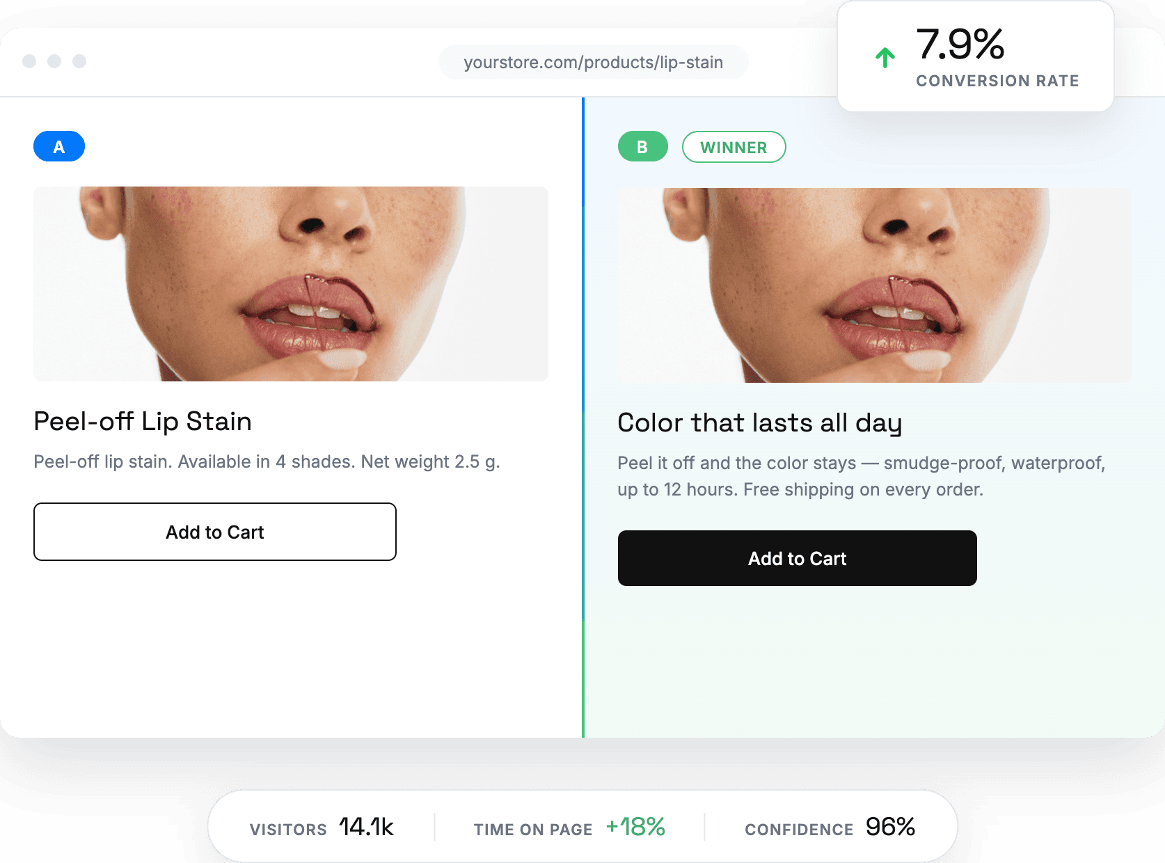Visual Editor A/B Test Text Selection
